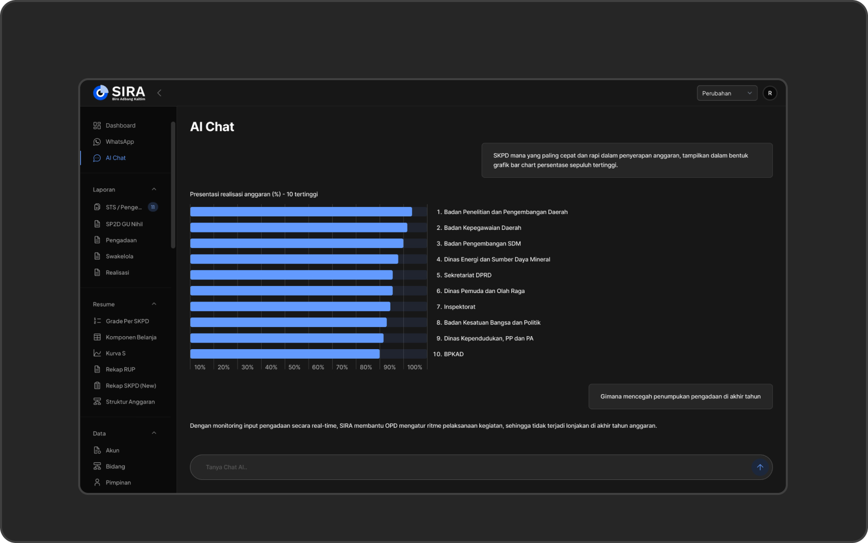 SIRA (Sistem Informasi Realisasi Anggaran) Biro Adbang Sekretariat Daerah Provinsi Kaltim.