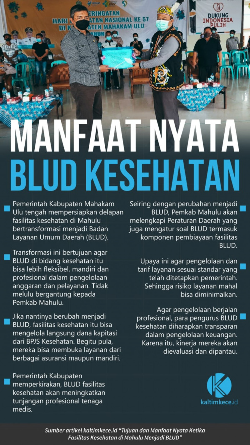 Infografik Menfaat Nyata BLUD Kesehatan